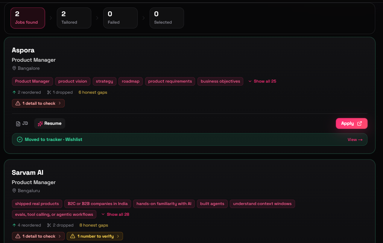 The JobTether Agent review dashboard — one card per tailored job showing matched keywords, reordered and dropped bullets, honest gaps, and flags for details to check.